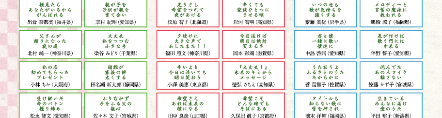 東北を応援する川柳　結果発表