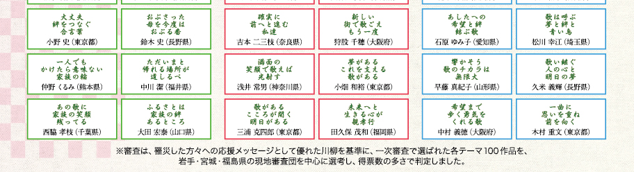 東北を応援する川柳　結果発表