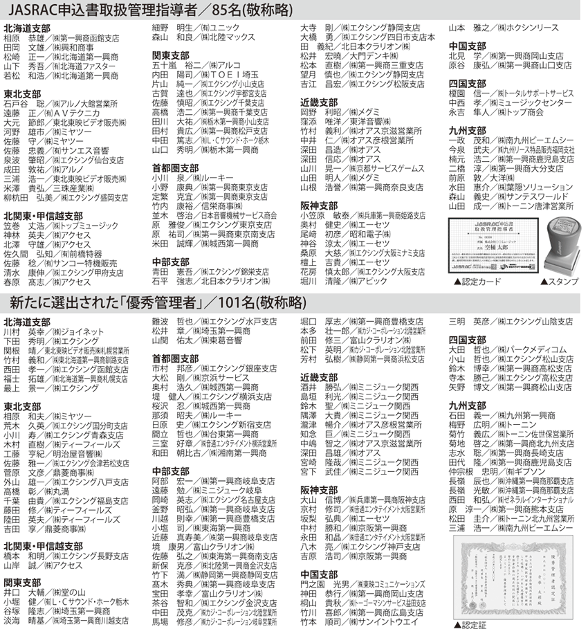 JASRAC申込書取扱管理指導者」85名が誕生2