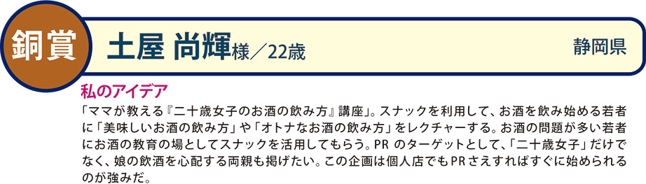 銅／土屋 尚輝様／静岡県