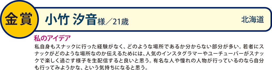 金／小竹汐音様／北海道