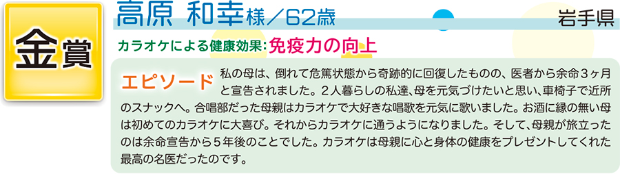 金／高原 和幸 様