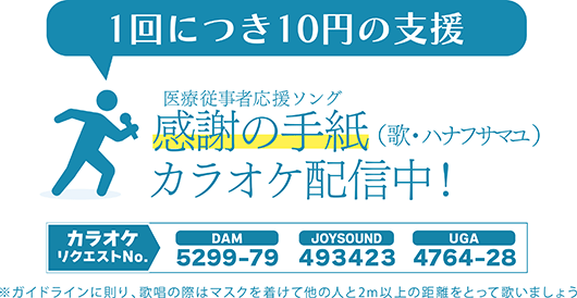 感謝の手紙カラオケ配信中