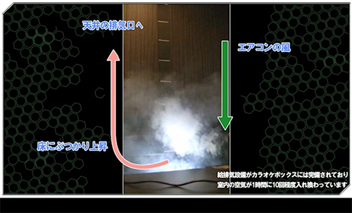実証実験映像