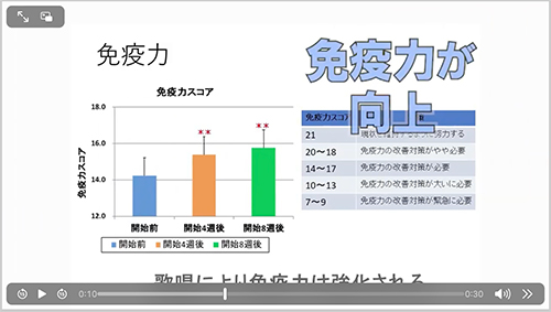 webページ